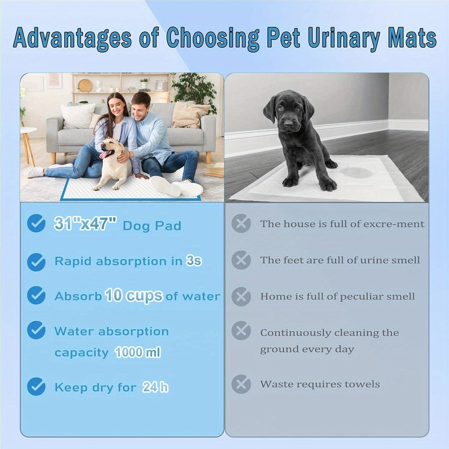 XXXXL Puppy Pee Pads for Dogs 31'X47' 40 Count, Extra Large Dog Pee Pads, Leak-Proof & Super Absorbent Dog Pee Pads, Thickened Disposable Potty Pads Puppy Training Pads for Cats Rabbits
