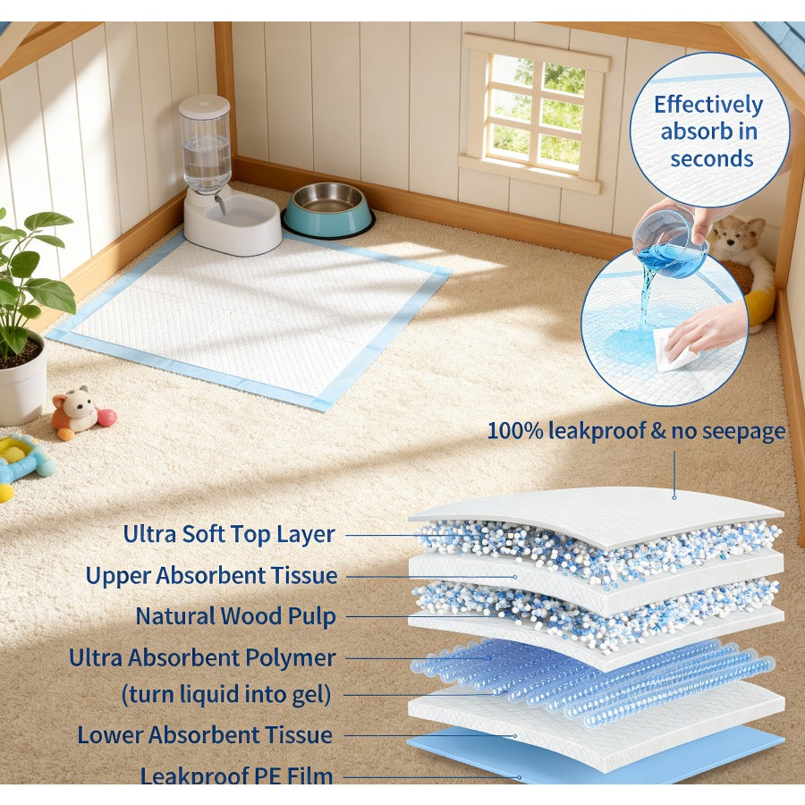 Suitable for Doggiel Potty Training Pads with Absorbent Polymer Core - 6-Layer Leakproof Quick-Dry Disposable Dog Urine Bed Pads, Indoor\u002FOutdoor Use, Suitable for Housebreaking, Puppy Training, for & for Travel, Hygienic Bedding