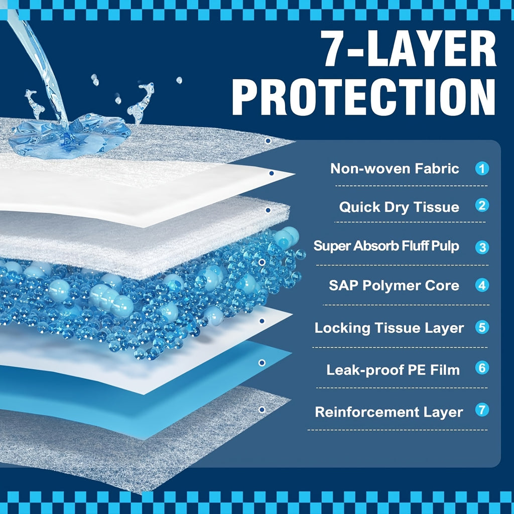 32*56inch, Pet Diaper Pad Upgraded Thick Layer Super Absorbent Dog Diaper Pad, Extra Large Anti-leakage And Anti-odor Training Pad, Suitable for Dogs And Cats, Disposable Replacement Pad, Quick-drying Anti-leak Diaper Pad, Potty Pad Pet Supplies