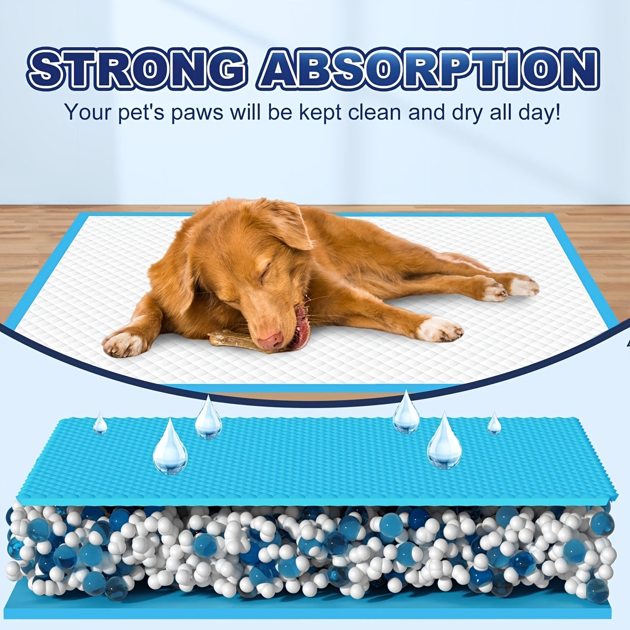 Disposable Puppy Pads, 100 Count\u002F80Count 25x35in\u002F28x40in, 8 Layer Pee Pads for Dogs, Absorbent Diaper Changing Pad, Dog Potty Training Supplies, Quick Dry Pet Housebreaking Essentials for Puppies