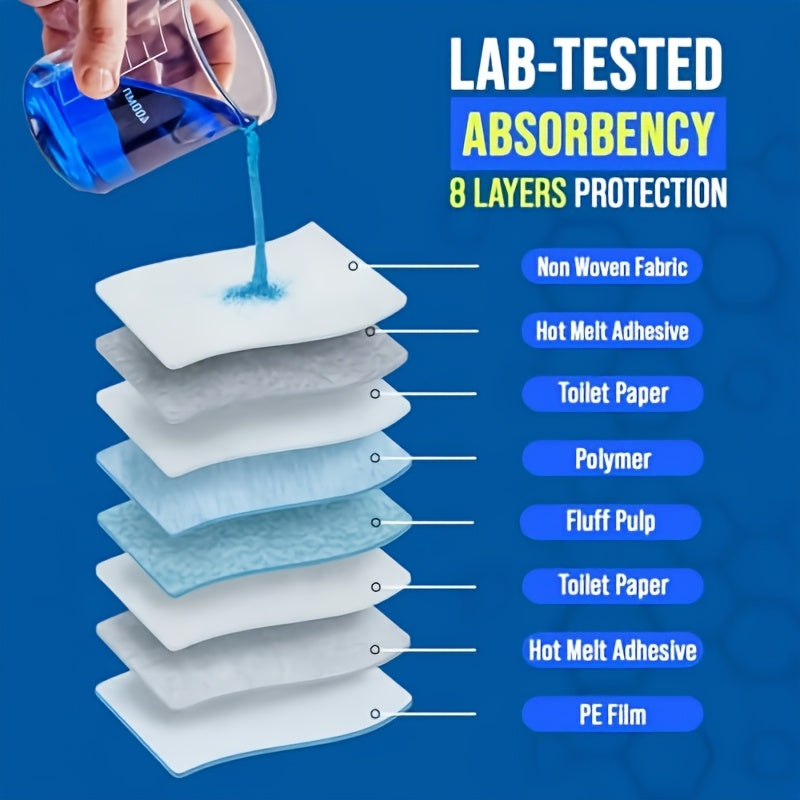 Disposable Puppy Pads, 100 Count\u002F80Count 25x35in\u002F28x40in, 8 Layer Pee Pads for Dogs, Absorbent Diaper Changing Pad, Dog Potty Training Supplies, Quick Dry Pet Housebreaking Essentials for Puppies