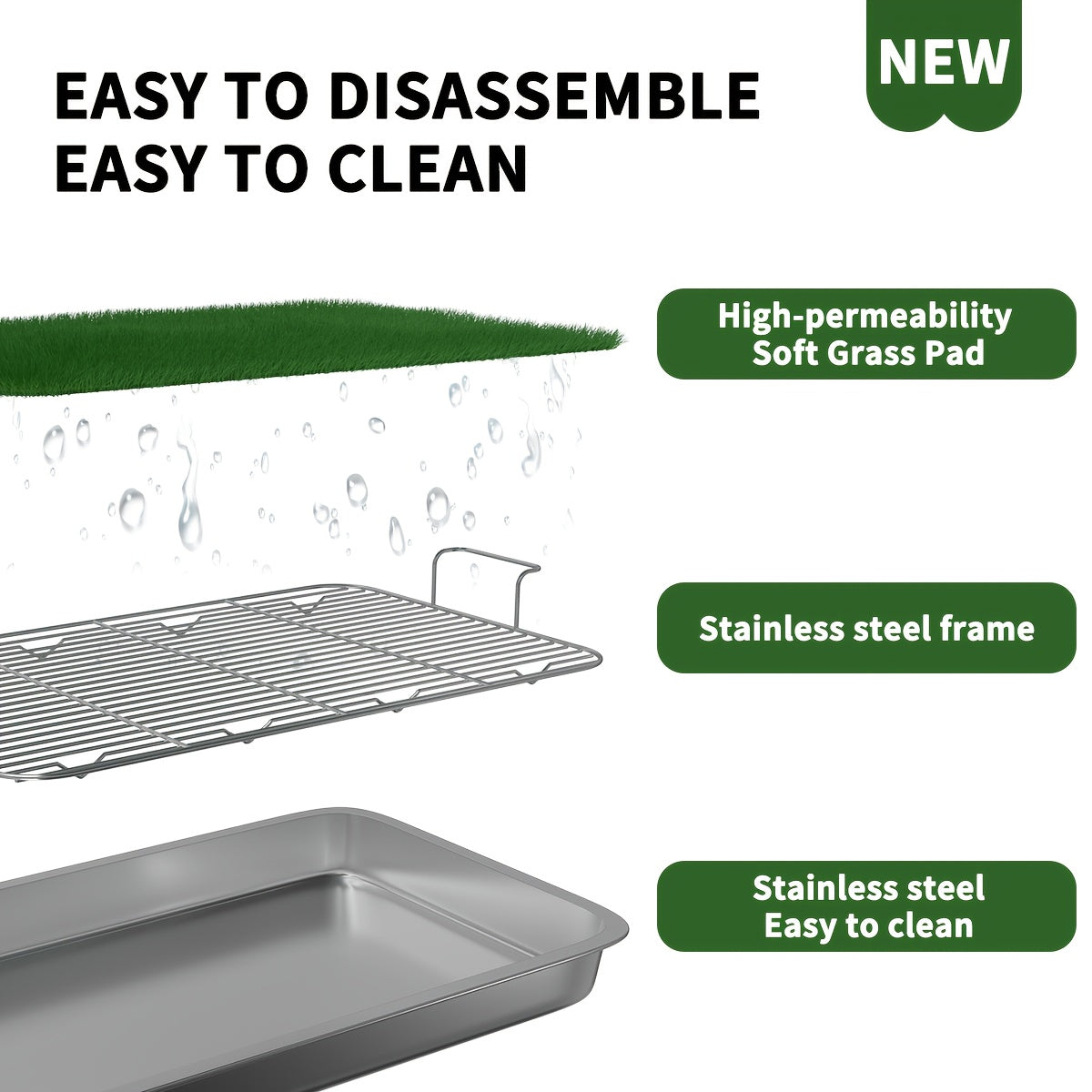 Washable Dog Potty Tray Dog Grass Pad Dog Litter Box Toilet Stainless Steel Tray with Artificial Washable Grass Pads, Dog Potty Training Mat for Indoor Outdoor Use, Green Grass Pad for Small to Medium Dog with Stainless Steel Guard Rails