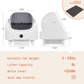 Aoxun Self-Cleaning Cat Litter Box for Multiple Cats - Spacious Robot-Style Litter Box Featuring Smart Sensors, Open-Top Design, And 360° Safety Features, Odorless Automatic Scooper for Indoor Cats, Without Battery