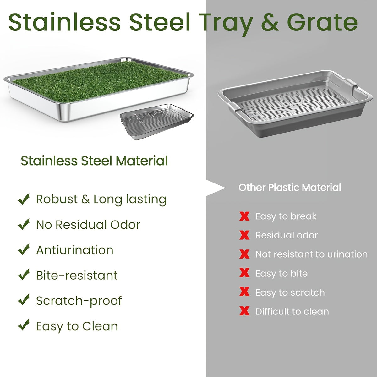 Stainless Steel Dog Toilet with Fence - Washable Indoor\u002FOutdoor Portable Potty for Small\u002FMedium Dogs, Durable & Easy-to-Clean Design for Balcony or Home Use, Petfriendly Design | Sleek Dog Box | Durable Pet Product, Portable Toilet